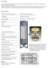 Load image into Gallery viewer, Lowara 1GSL 4"(100mm) Submersable Pumps 3-Wire 415v Three Phase *Pickup Only*