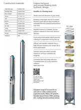 Load image into Gallery viewer, Lowara 1GSL 4"(100mm) Submersable Pumps 3-Wire 415v Three Phase *Pickup Only*