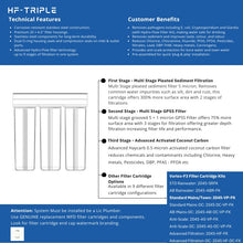 Load image into Gallery viewer, HydroTron Triple Whole House Filter System Off White No Cover