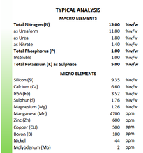 Load image into Gallery viewer, Troforte® M Rejuven8tor 3.5kg Fertiliser – Soil Revitaliser for Pots & Gardens