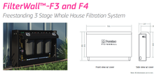 Load image into Gallery viewer, Puretec FilterWall F Series