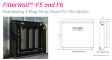Load image into Gallery viewer, Puretec FilterWall F Series
