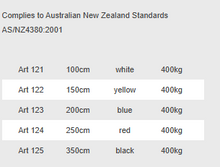 Load image into Gallery viewer, Fasty Straps UV Stabilised Belts