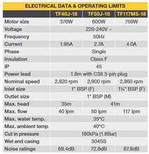 Load image into Gallery viewer, Totalflow Pressure Pump