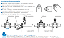 Load image into Gallery viewer, Bermad Turbo Bar WPH Water Meters (Meets WA Department Of Water Standards) Pick Up Only