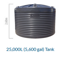 Load image into Gallery viewer, WESTCOASTPOLY RURAL WATER STORAGE TANKS -MADE TO ORDER