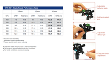 Load image into Gallery viewer, VYR802 4.0mm nozzle 15mm Plastic Impact Sprinkler Part Circle
