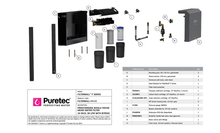 Load image into Gallery viewer, Puretec Filter Wall F4
