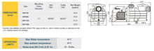 Load image into Gallery viewer, Davey StarFlo SF Pool Pumps
