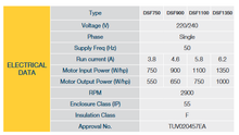 Load image into Gallery viewer, Davey StarFlo SF Pool Pumps
