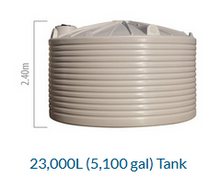 Load image into Gallery viewer, WESTCOASTPOLY RURAL WATER STORAGE TANKS -MADE TO ORDER
